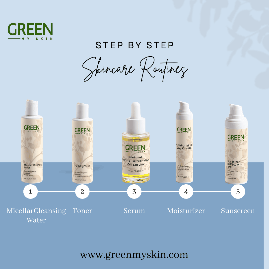 Your Skincare Daily Routine with step by step skincare products.
