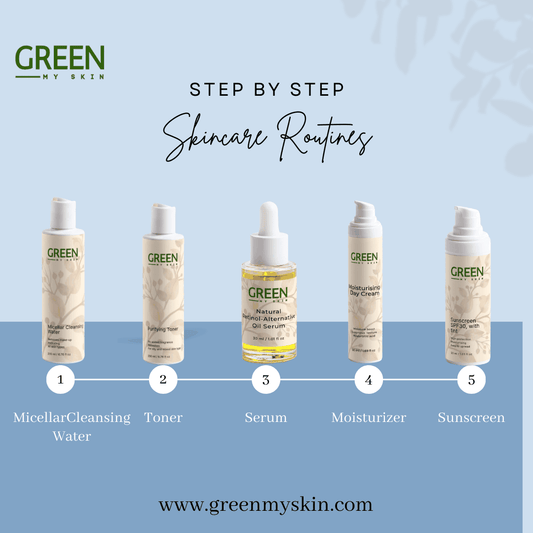 Your Skincare Daily Routine with step by step skincare products.